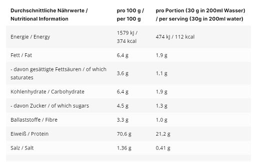 INLEAD Whey Protein 1000 g – Hochwertiges Protein für Muskelaufbau