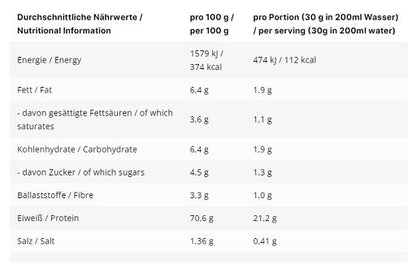 INLEAD Whey Protein 1000 g – Hochwertiges Protein für Muskelaufbau