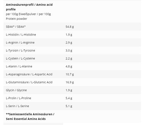 INLEAD Whey Protein 1000 g – Hochwertiges Protein für Muskelaufbau
