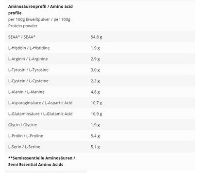 INLEAD Whey Protein 1000 g – Hochwertiges Protein für Muskelaufbau